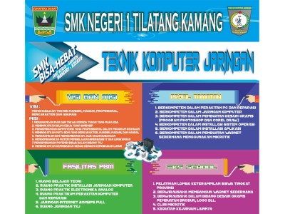 Profil Teknik Komputer dan Jaringan (TKJ)