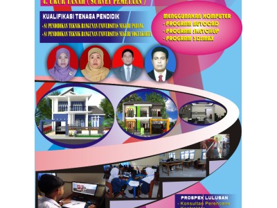 Profil Desain Pemodelan Dan Informasi Bangunan
